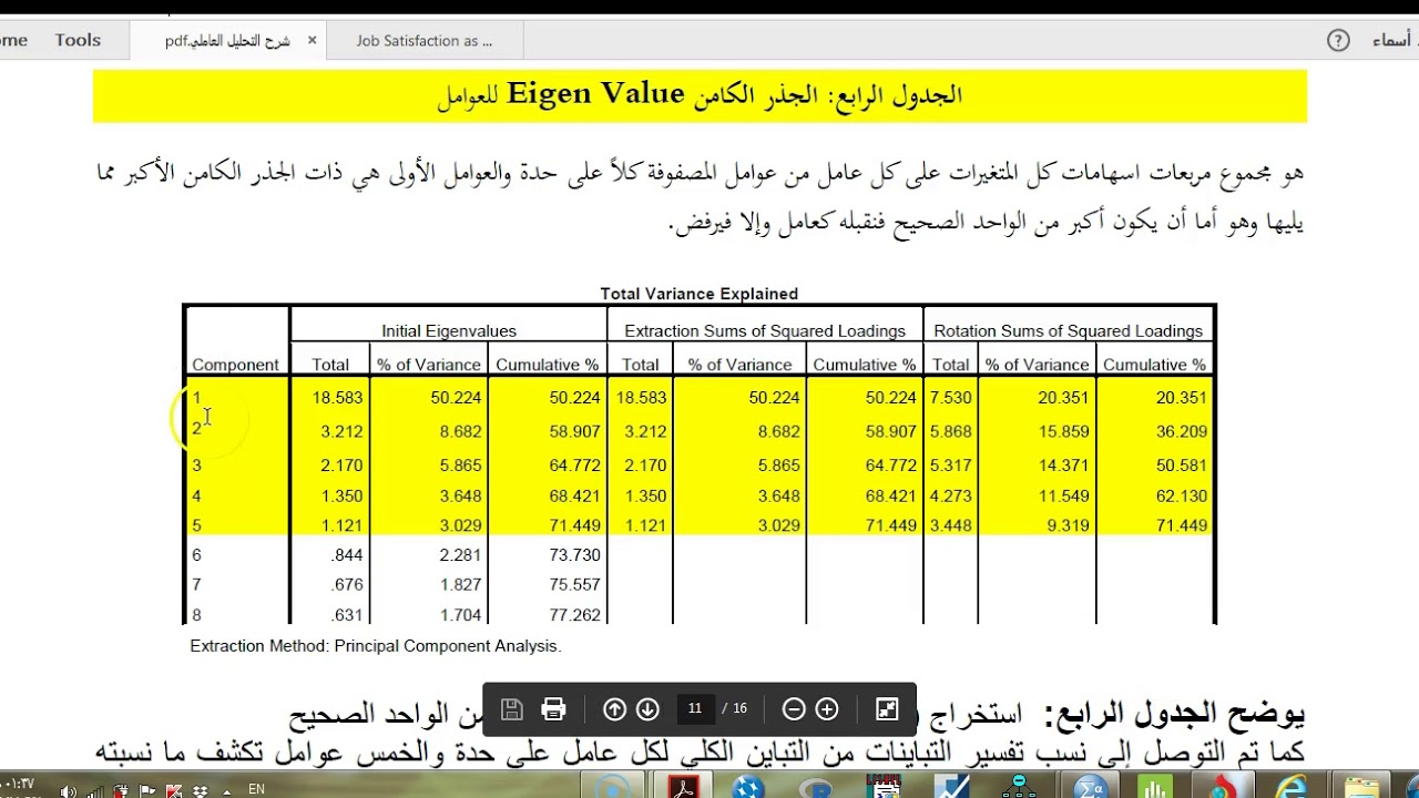 #SPSS الدرس رقم 8:  قراءة وكتابة نتائج التحليل العاملي Factor Analysis