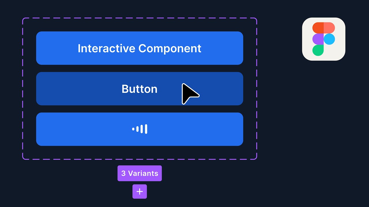 How to Design an Interactive Button Component in Figma (Variants + Auto Layout + Prototype)