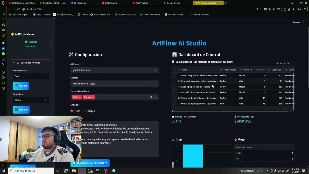 Estrategia, Gobernanza y Viabilidad ARTFLOW AI