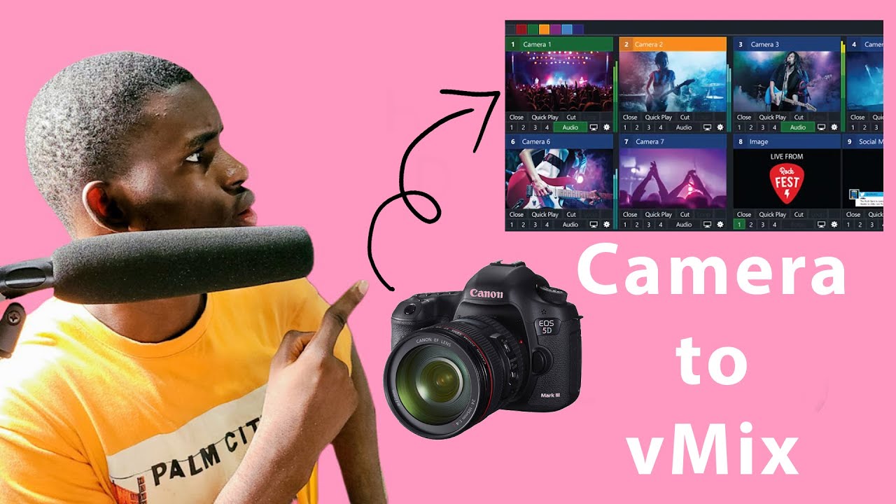 Как подключить DSLR-камеру к vMix для прямой трансляции — Учебное пособие по vMix | Настройка пот...