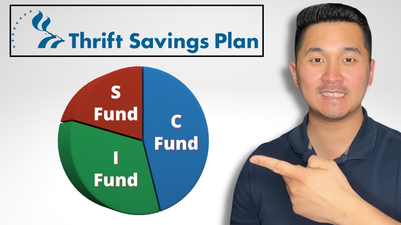Build a $1 Million TSP Investment Portfolio | TSP Allocation Strategy Explained