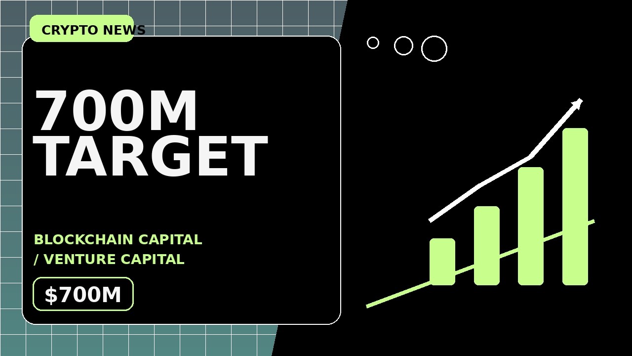 Blockchain Capital Targets: What Blockchain Capital Targets Means for the Next Build Cycle