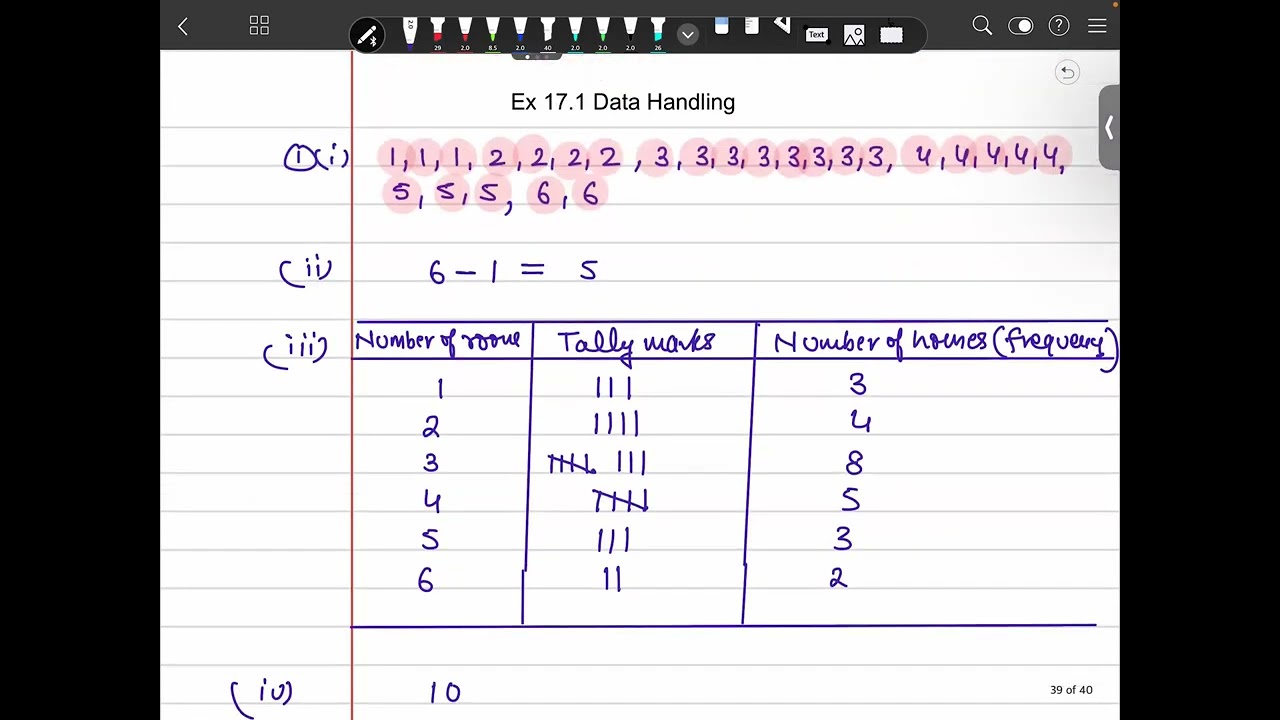 Ex 17.1 | Data Handling | Class 7 | Introduction of bar graphs 