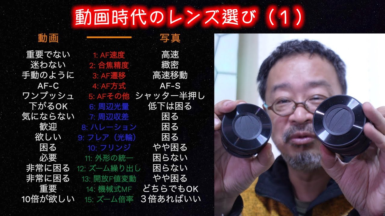 【 #FX30 対応 プロ目線の動画用に最適なレンズを探せ（１）AF編】動画用レンズ選びは、スチル性能では判断できないぞ。そこでどうファレンズ選びを３回に分けて解説します。