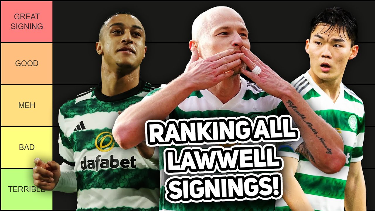 TIER LIST: ALL OF MARK LAWWELL'S SIGNINGS AT CELTIC!