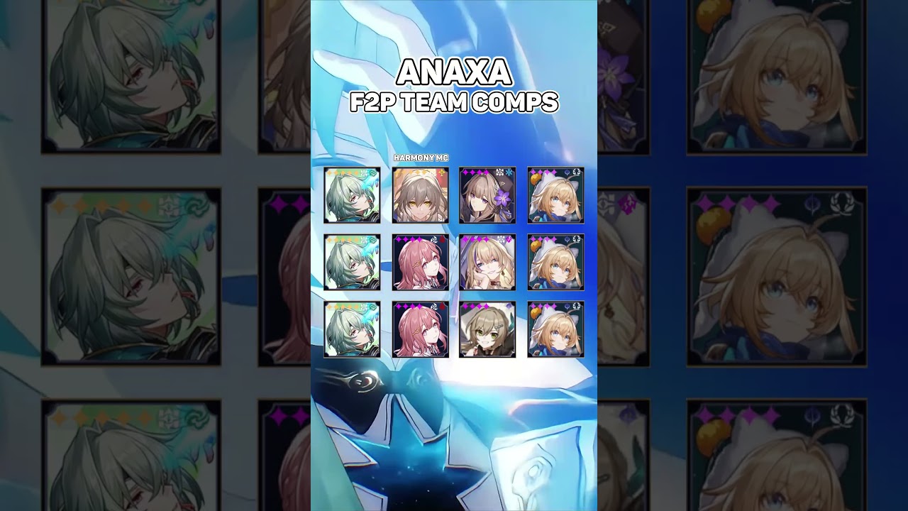 Best Team Comps For Anaxa | Honkai Star Rail