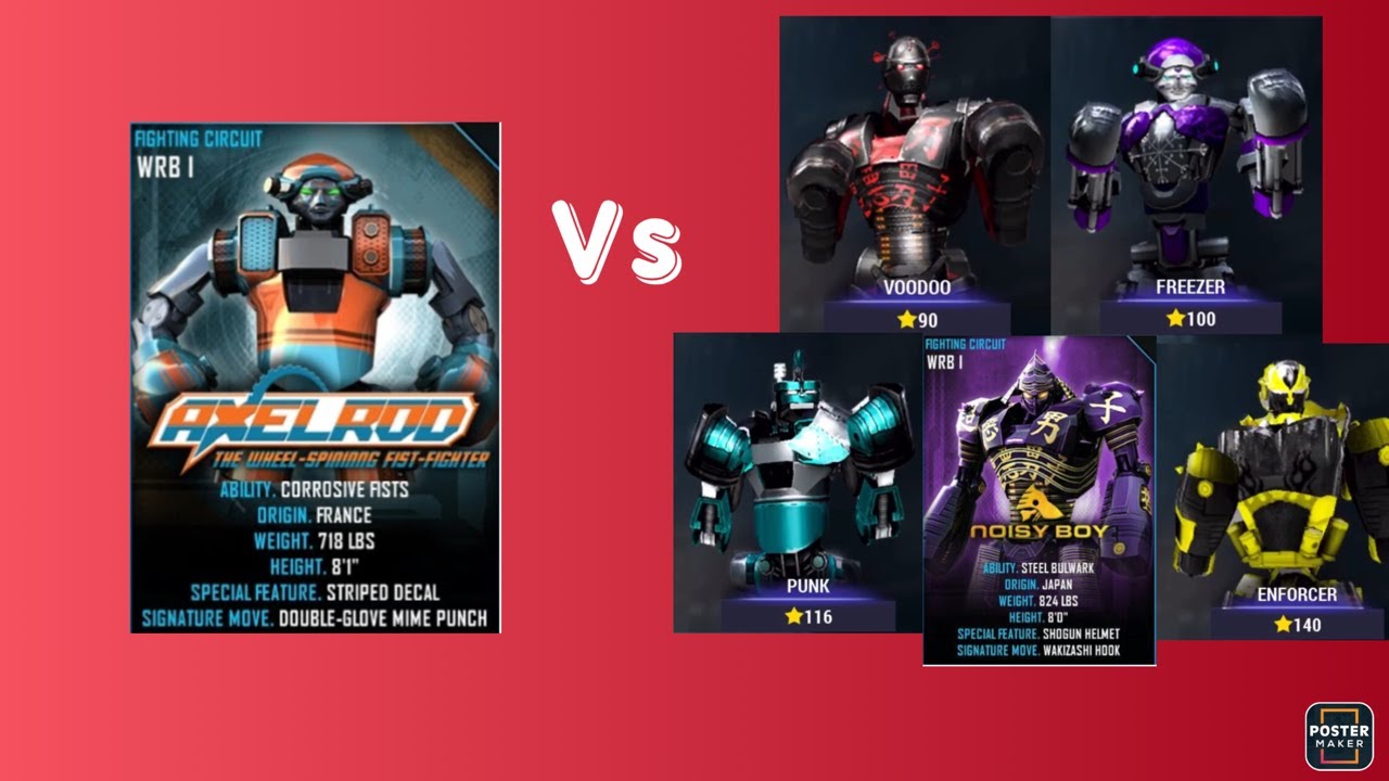 Real steel champions axelrod vs the region 1 robots