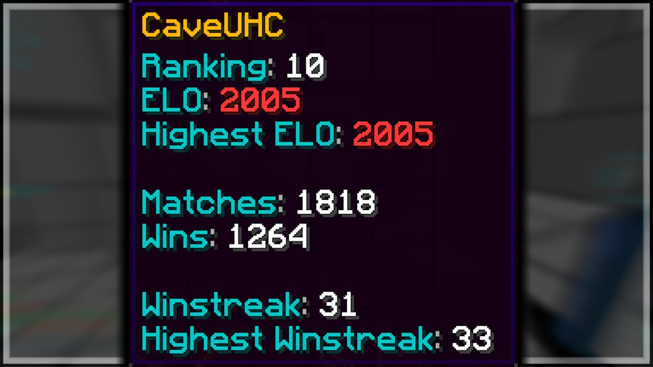 [PvPGym] 2000 ELO in CaveUHC (Masters Season XIV)