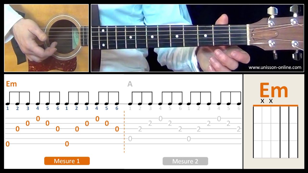 Cours de guitare Everybody hurts - R.E.M I Apprendre la guitare pour débutant. Tuto + Tab