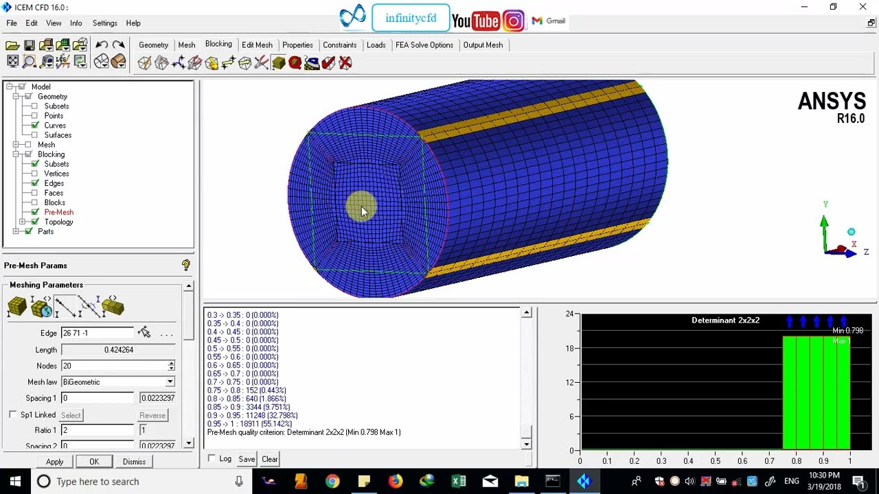 Structured mesh creation for a simple cylinder using Ansys ICEM CFD and why O-Grid is a must for it.
