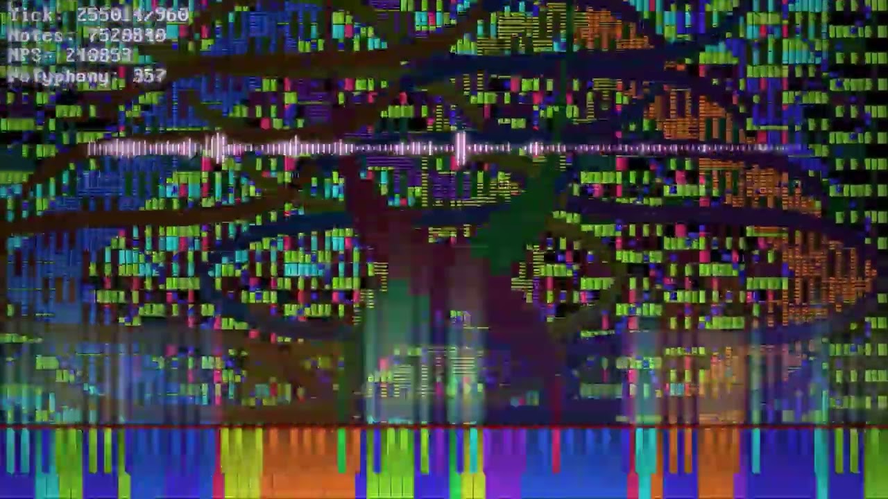 [Black MIDI] Kayleigh Wake Up Community Merge   PCX86's submission