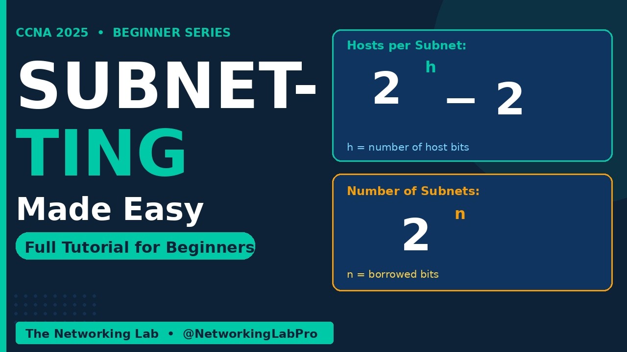 Subnetting Made Easy &mdash; Full Tutorial for Beginners | CCNA 2025
