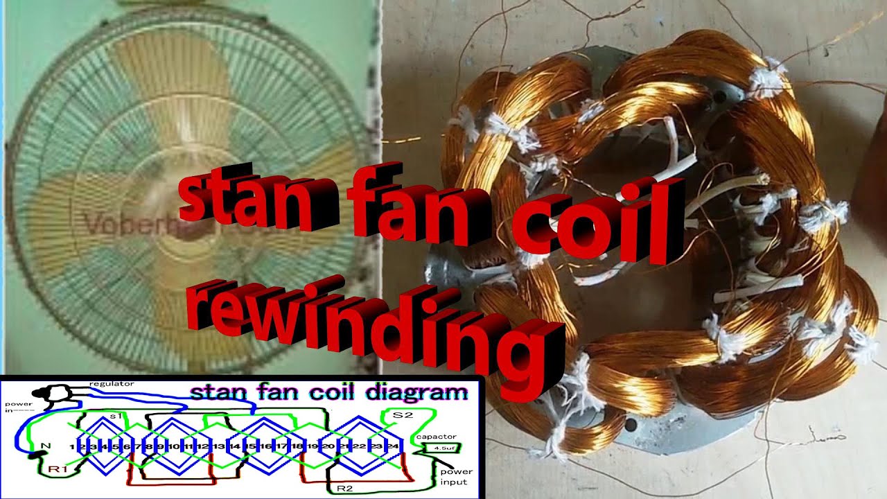 How to rewinding & repair stand fan and table fan coil. and digram