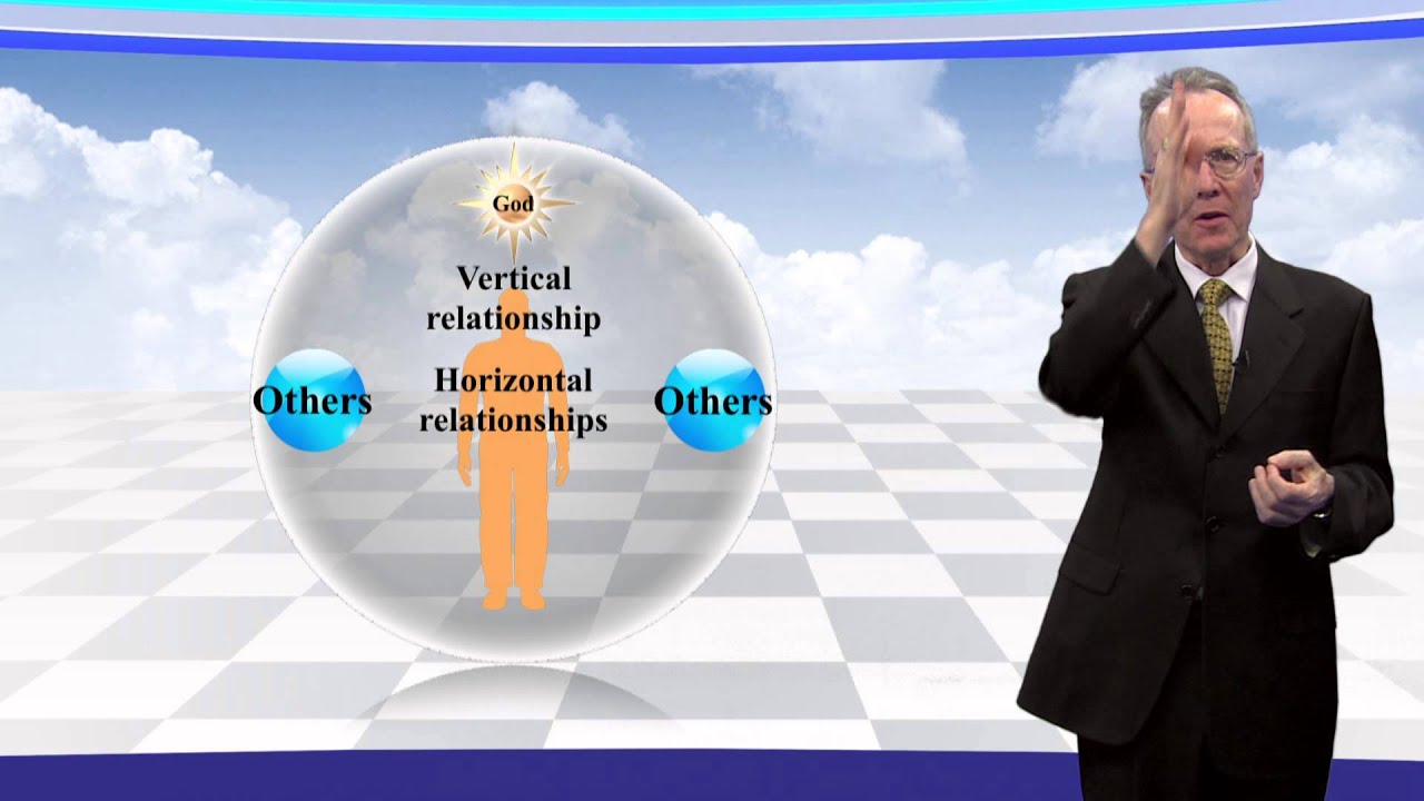 Lecture 11 : [Unification Principle’s View of History]