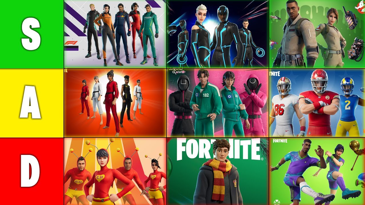 Рейтинг ВСЕХ наборов стандартных скинов из коллабораций Fortnite!