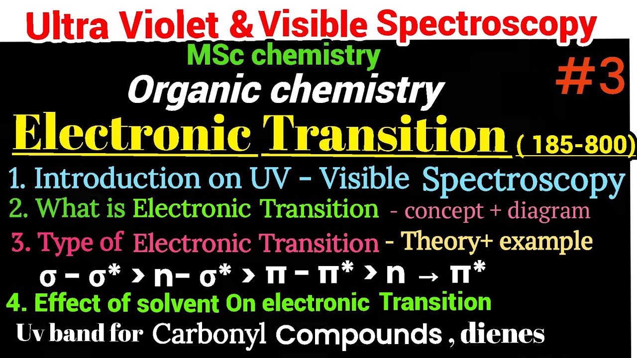 Electronic transition uv visible spectroscopy # effect of solvent on electronic transition #msc 