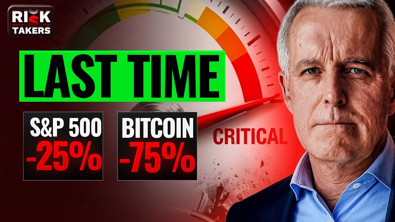 This Signal = 12 Months Of Pain Ahead | Michael Howell