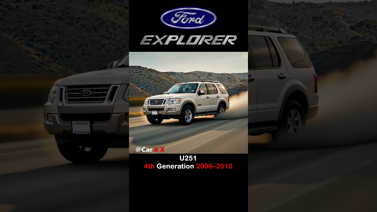 Ford Explorer Evolution &ndash; From (1990&ndash;2025)