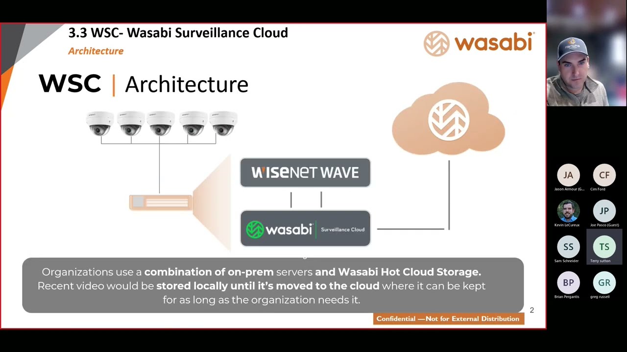 Hanwha - WAVE VMS with WSC Wasabi Surveillance Cloud