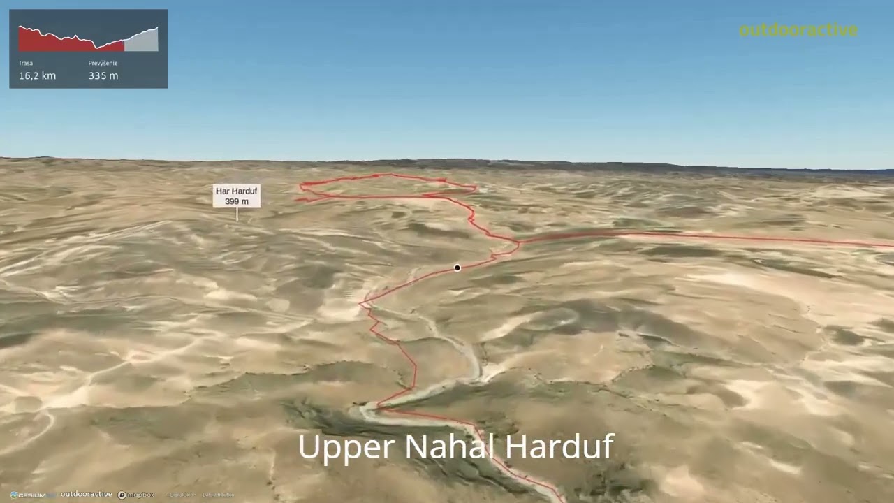 Upper Nahal Harduf ∆ hiking trails ∆ 3d-trail.com/israel/