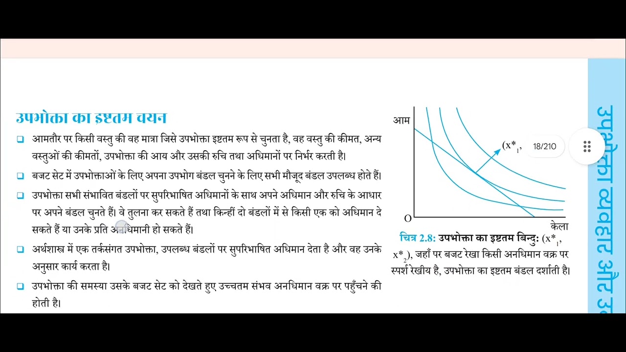 Upsc prelims NCERT revision 75