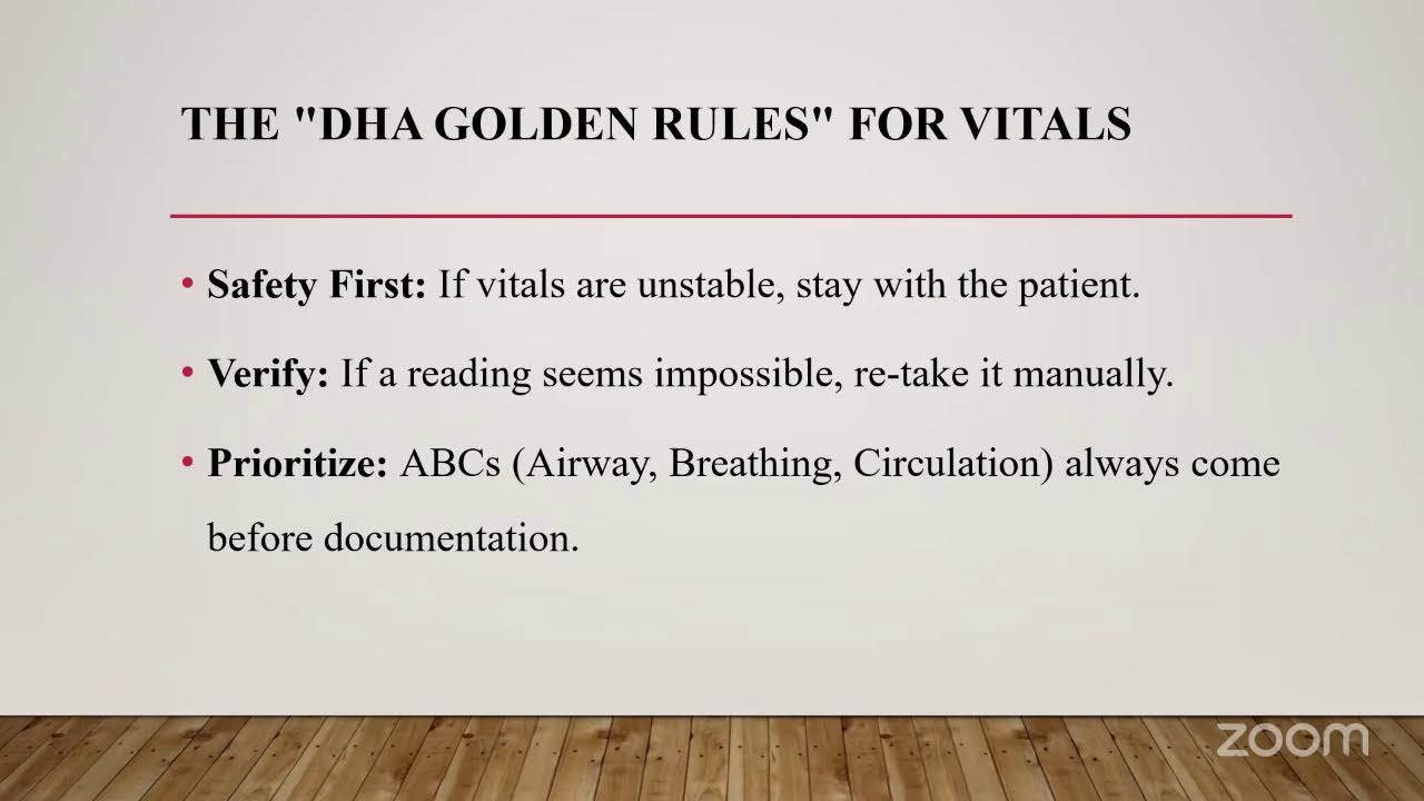Fundamentals of Nursing DHA Nursing Online Class | Smart Academy | DHA Nursing Preparation
