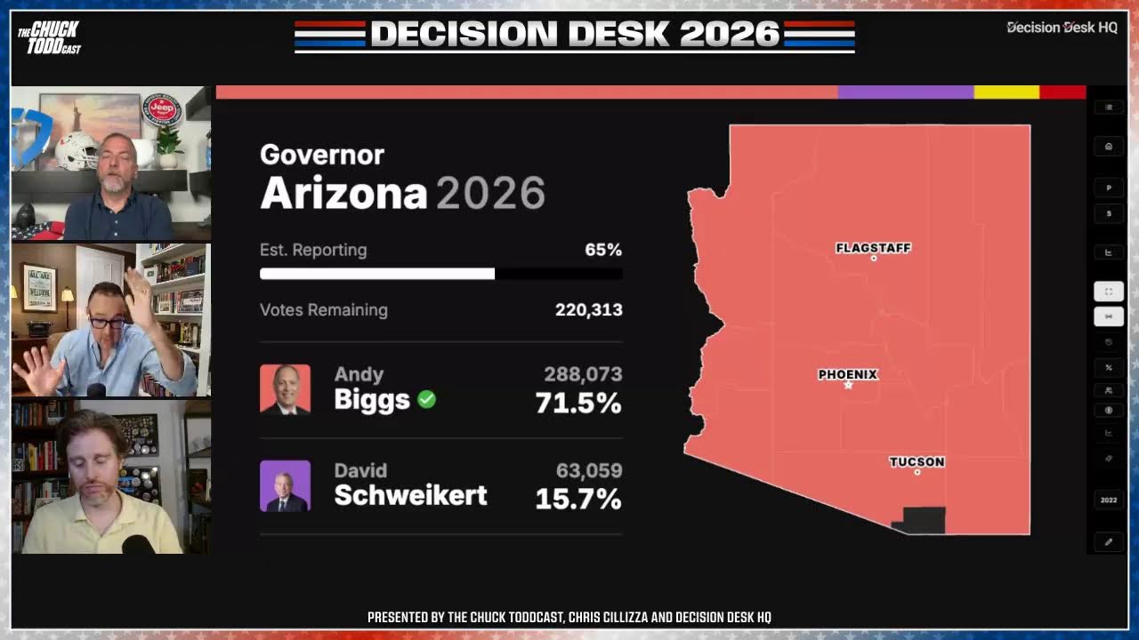 Decision Desk 2026: Arizona Primaries Livestream