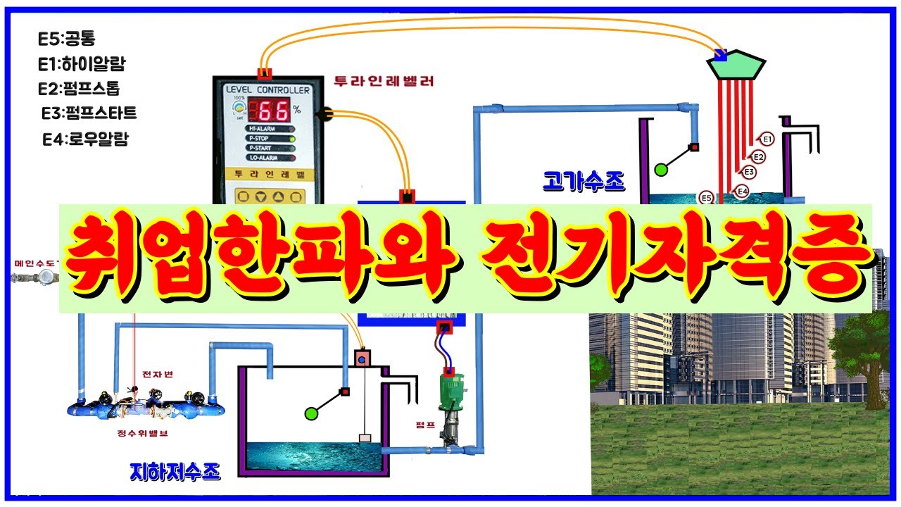취업한파, 전기자격증으로 뚫으세요/#취업 /#전기자격증