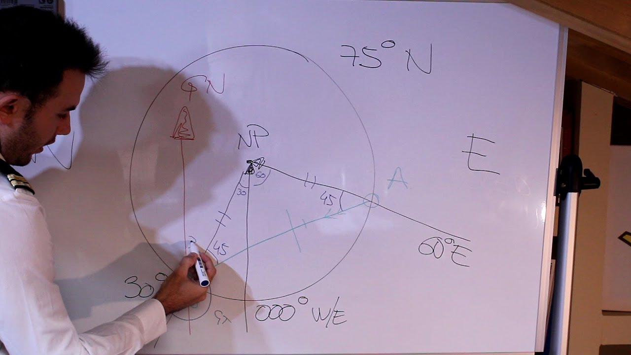 GENERAL NAVIGATION | Grid Navigation (Problem #1)