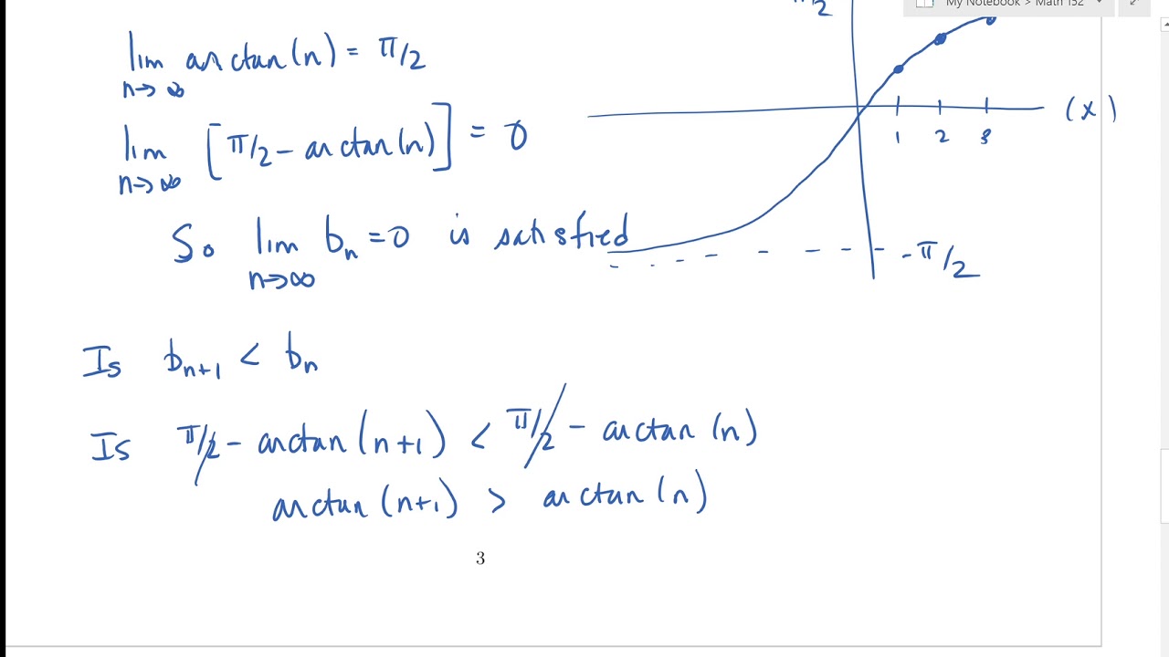 SFU MATH152 11.5 Alternating Series (main lecture)