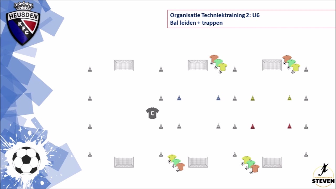 Organisatie Techniektraining 2: U6