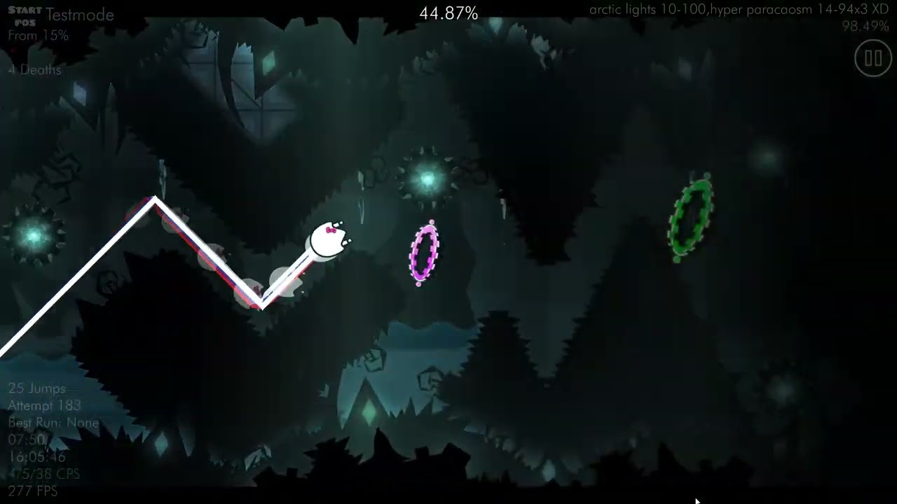 Вот что такое консистент....