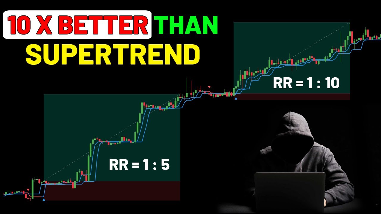 Super Accurate Scalping - Works On 1-Min, 5-Min And 15-Min Timeframes | Gold Trading