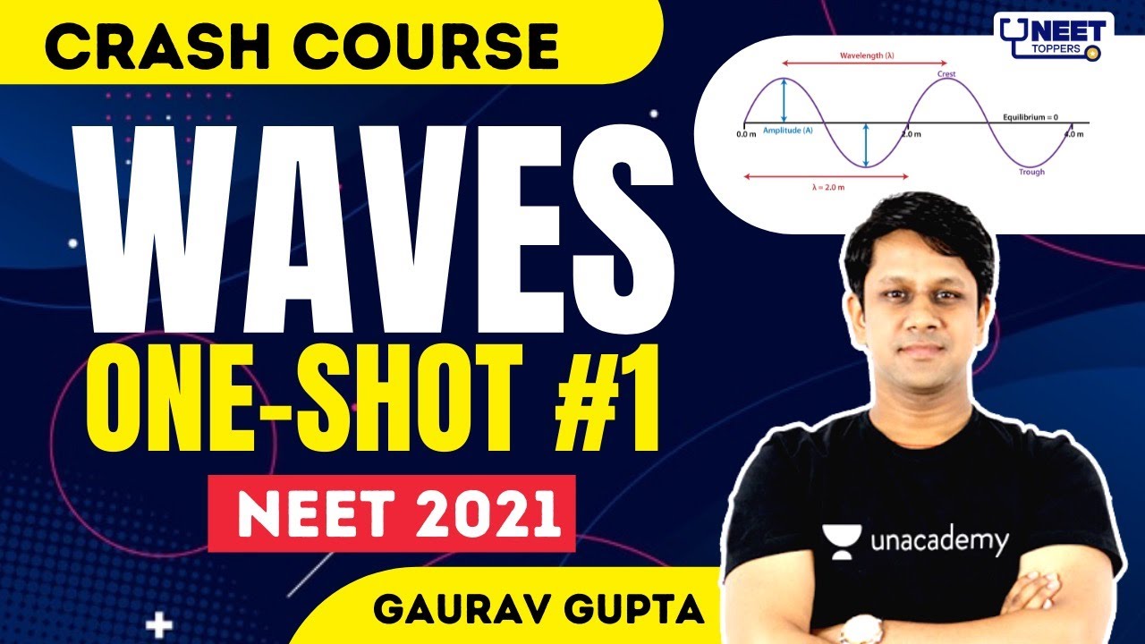 Phoenix 2.0: Physics Most Important Video for NEET 2025 | Unacademy NEET Toppers | #NEET