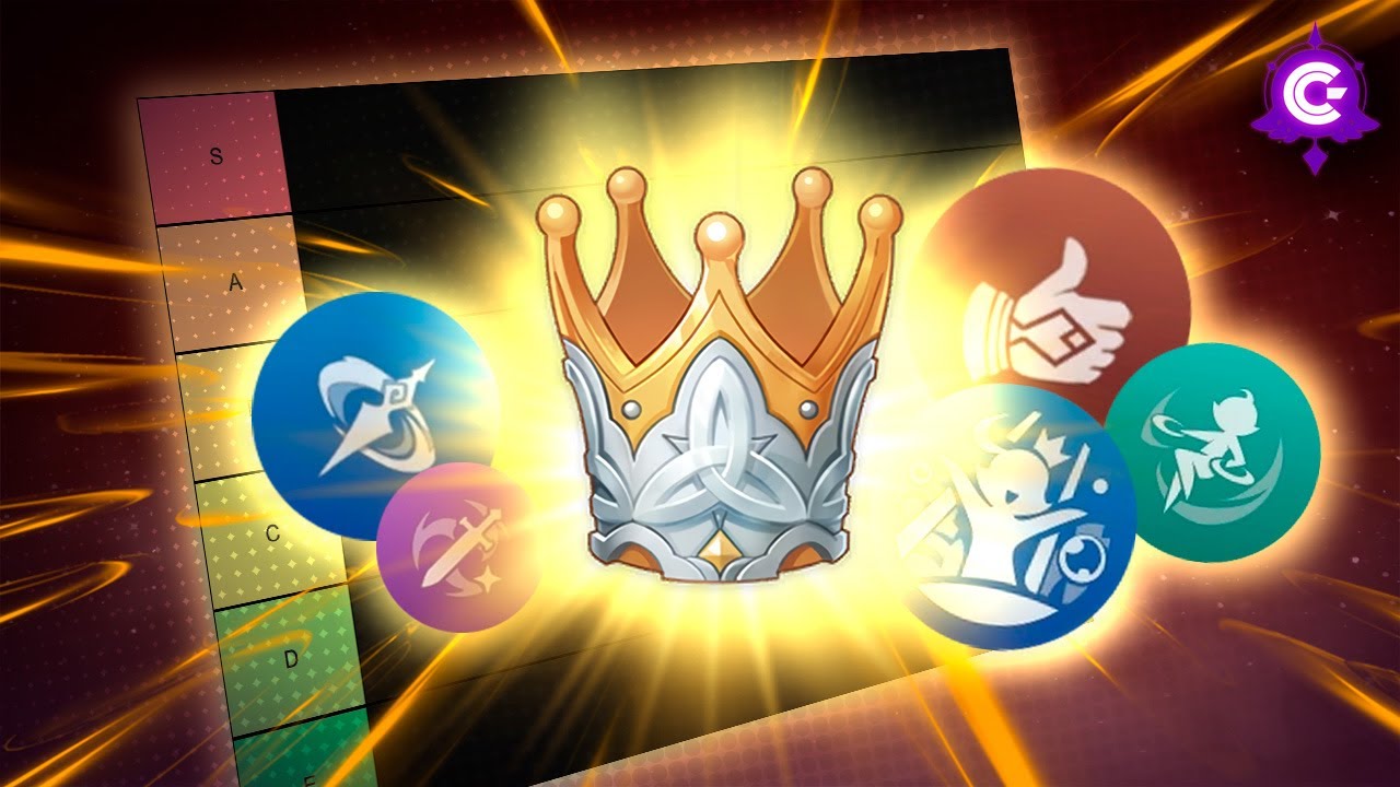 ✨ USA BIEN TUS CORONAS..!! 👑 TIER LIST de MEJORES TALENTOS - Genshin Impact
