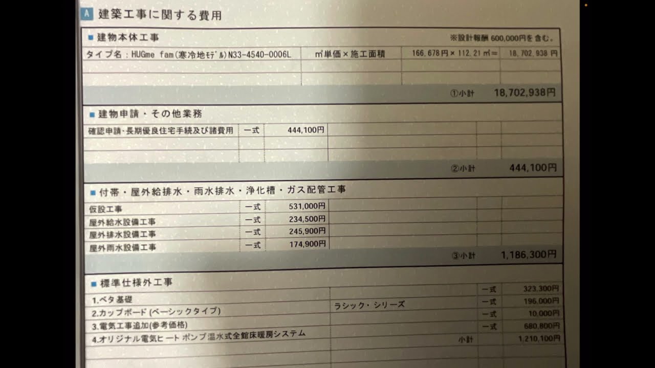 一条工務店ハグミーファム（HUGme Fam）の標準仕様と実際の見積額を公開！