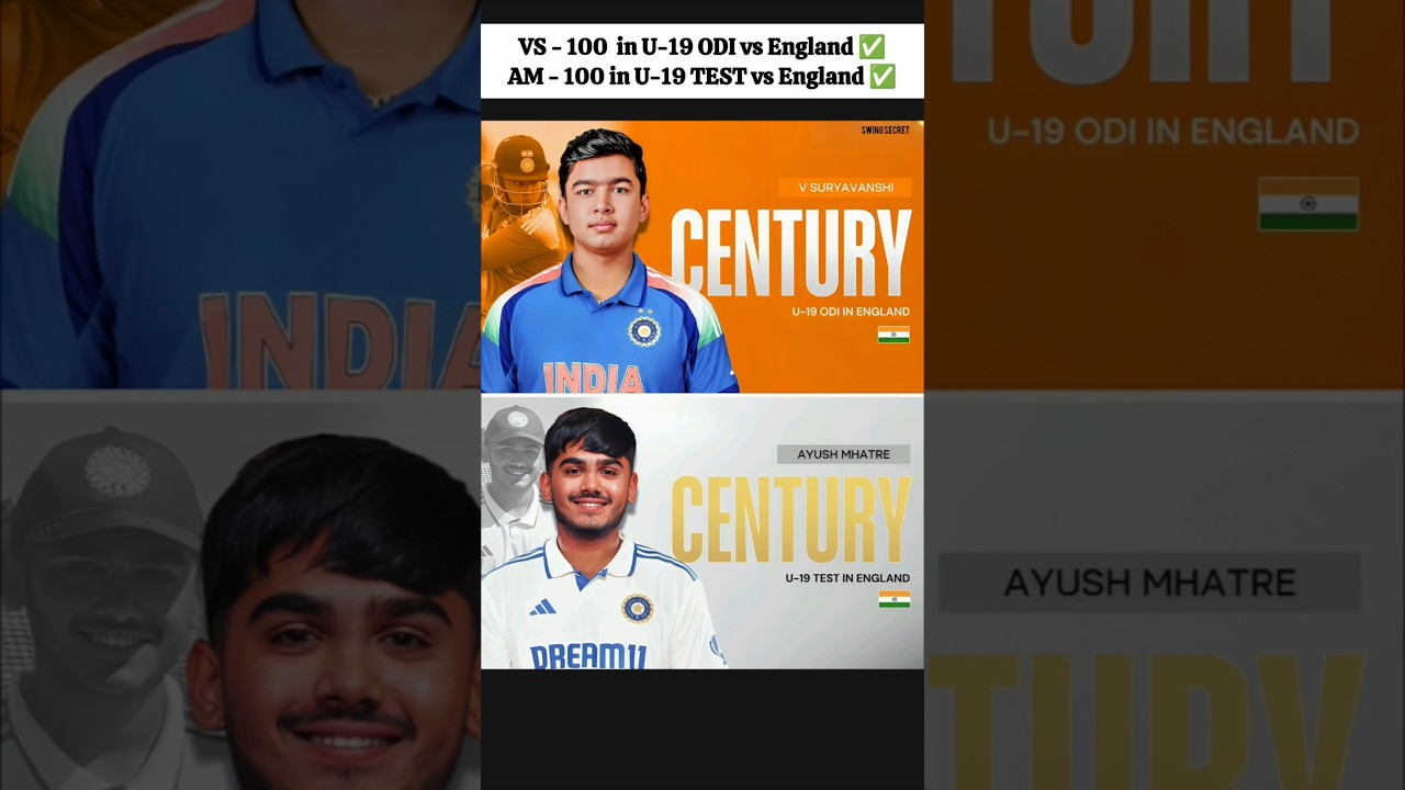 The Future Stars of Indian cricket 🇮🇳💫