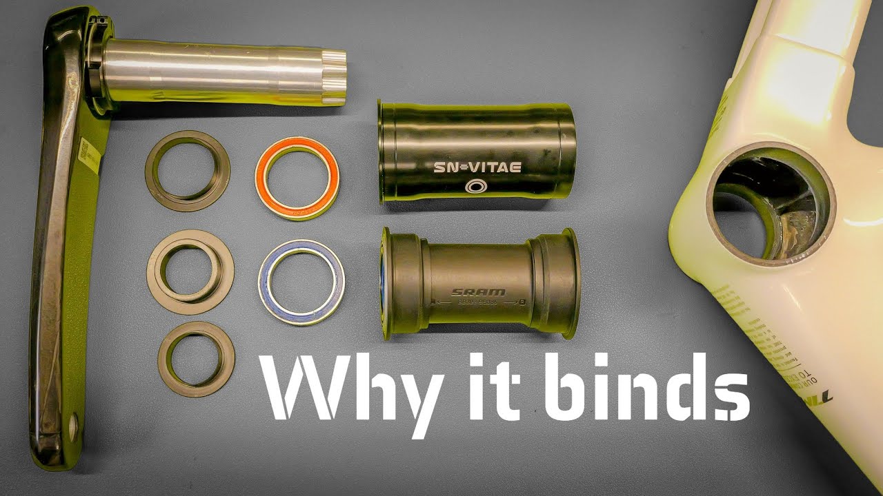 Установка против подгонки: почему шатун по-прежнему заедает