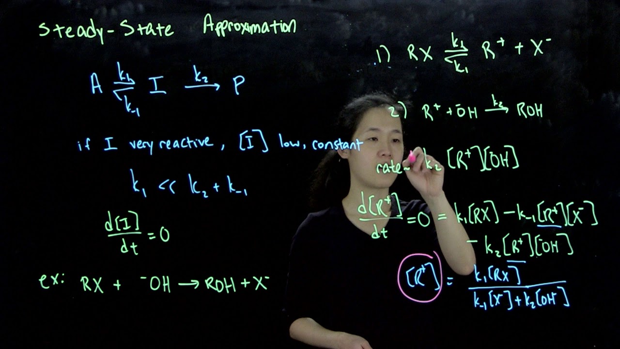 L29C Steady-State Approximation