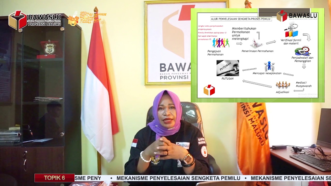 TOPIK 6.6 MEKANISME PENYELESAIAN SENGKETA