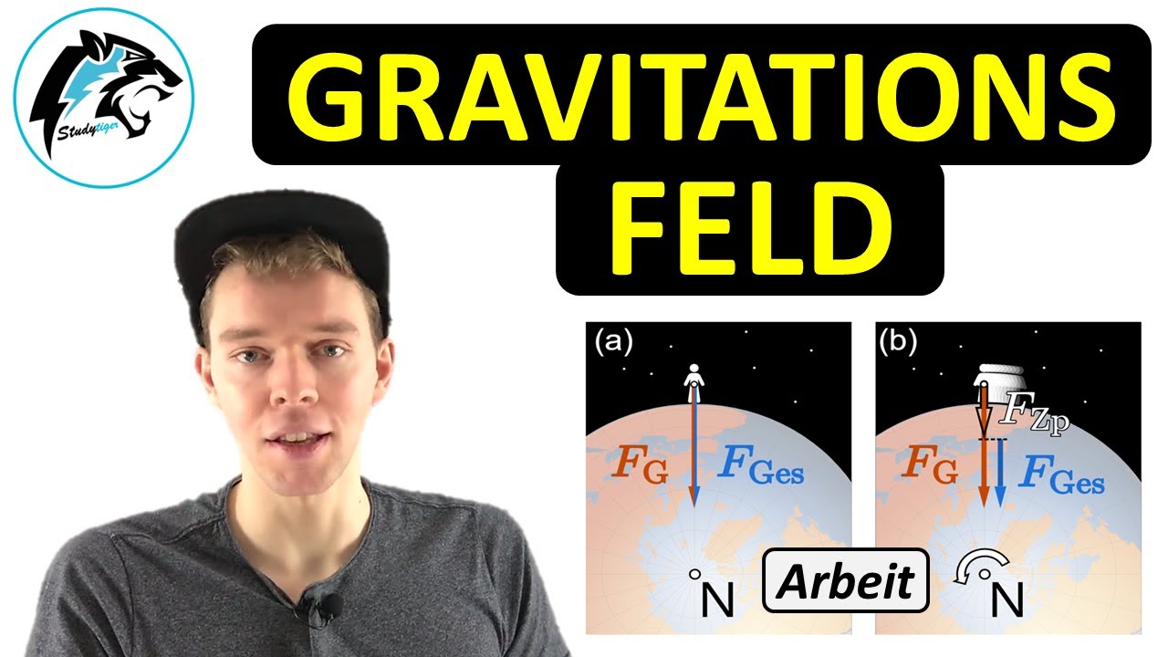 Das Gravitationsfeld | (+Hubarbeit & Energie)