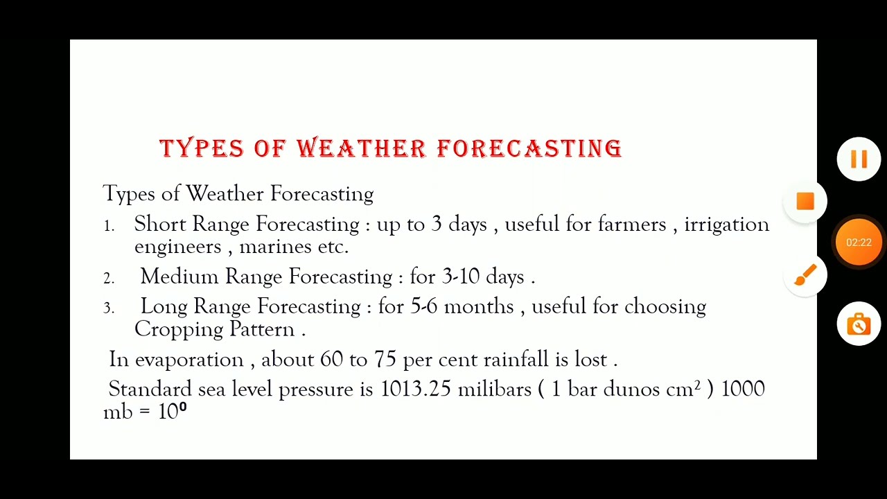 Weather ☁️ Forecasting - types of weather forecast & it's uses |AGRON-121|Hindi Explanation|