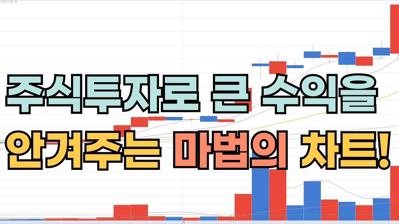 단기간에 주가가 강하게 폭발하는 패턴 전격 대공개!(주린이도 쉽게 따라할 수 있습니다.)