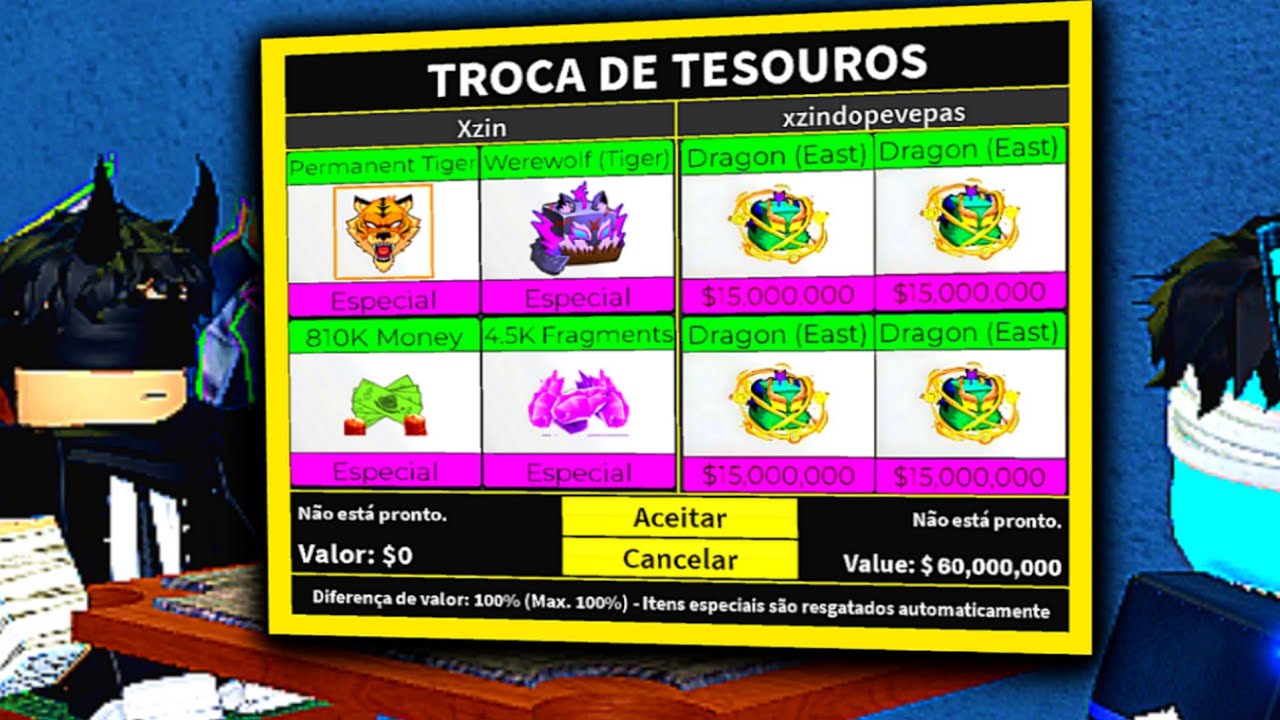 O que Oferecem no Pacote da Tiger PERM e Werewolf no Blox Fruits? 🐯🐺