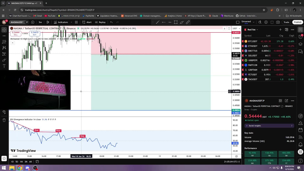 crypto gambling stream