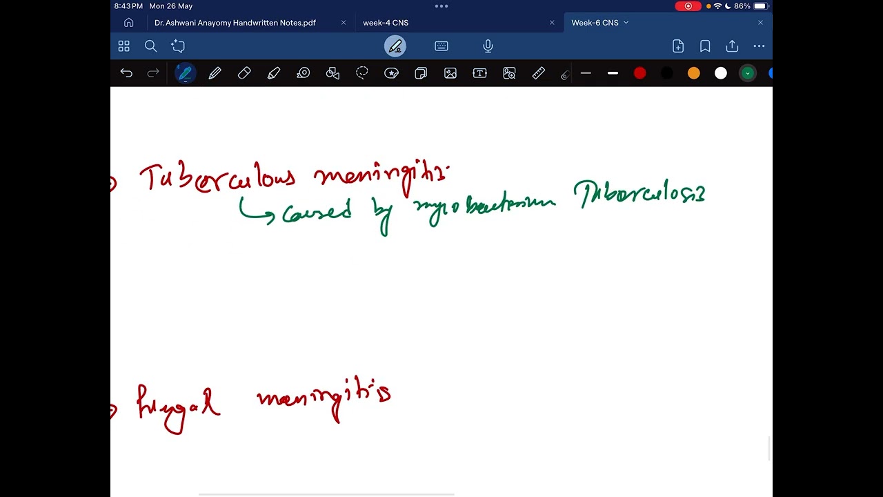 Microbiology of Meningitis Part -1 | Bacterial, Viral, Fungal Causes & Diagnosis Explained