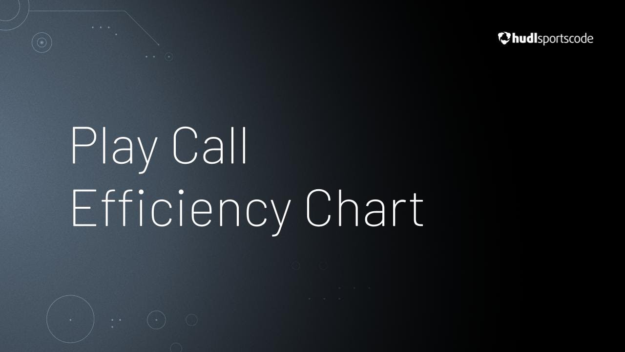 Play Call Efficiency Chart • Hudl Sportscode