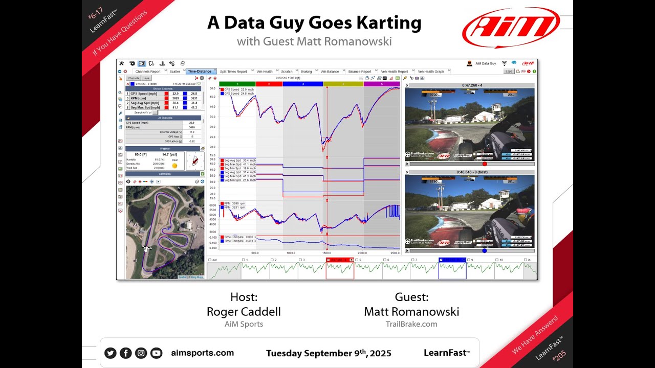 6-17 - A Data Guy Goes Karting with Matt Romanowski - 9/9/2025