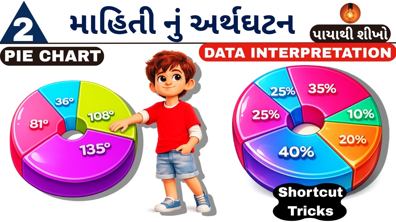 Interpretation and Analysis of Data &ndash; 2 | PIE Chart short trick | Constable | CCE | PSI | GPSC | Maths