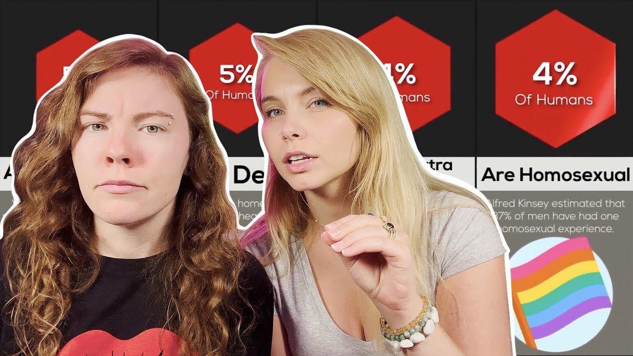 How RARE Are YOU? - Hailee And Kendra
